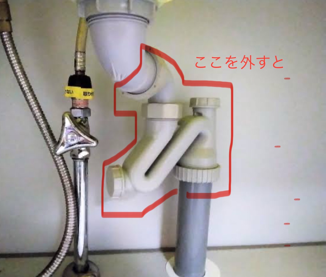 洗面台のトラブルを見逃さない