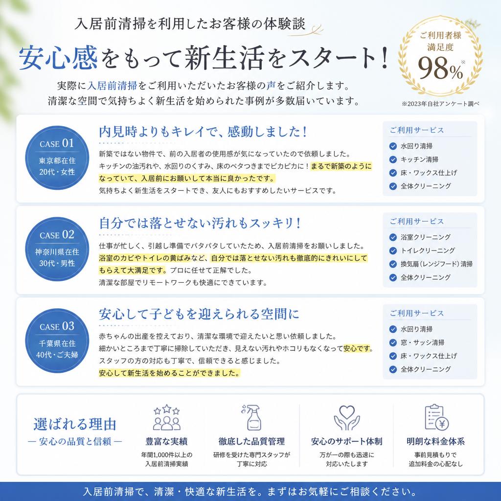 お客様の安心の声