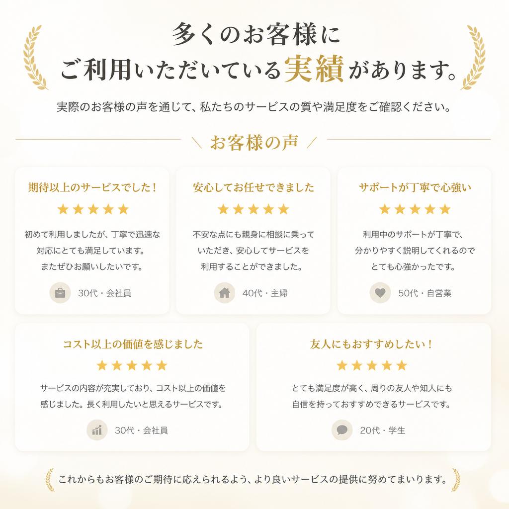 実績とお客様の声